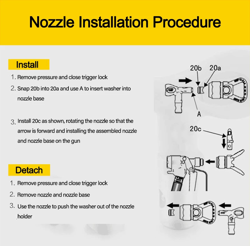1 adet LP/FFLP havasız uçları  - Paint Sprayer Nozzle Kit incelemesi ve fiyatı