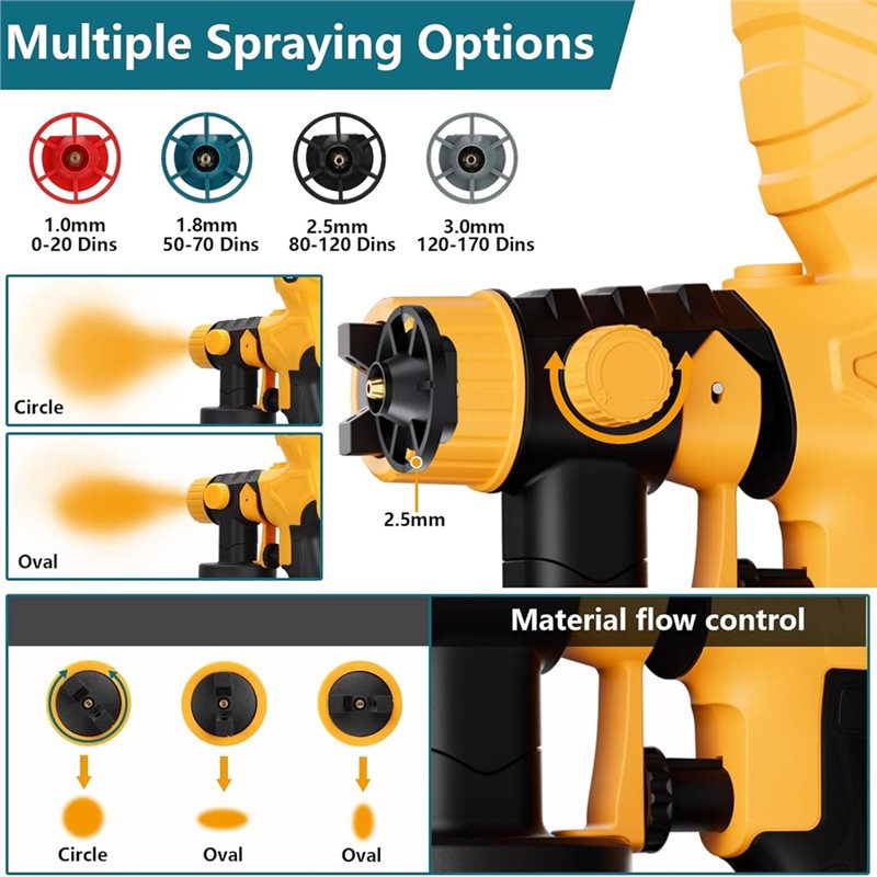 AT21 – Otomatik Mobilya Boyama - Cordless Paint Sprayer 20V incelemesi ve fiyatı