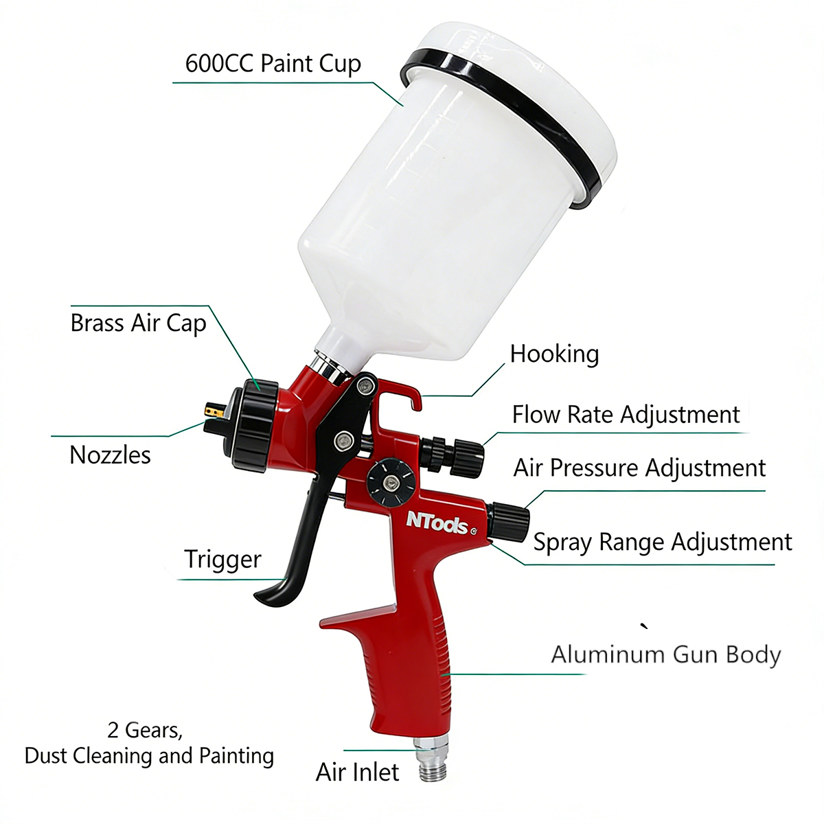NTOOLS 4000B 1.3 kalibre ve 1. - Hvlp Spray Gun Gravity Feed incelemesi ve fiyatı
