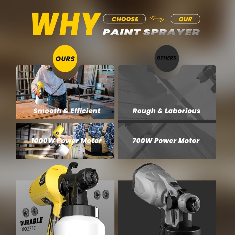 Wattwork boya tabancaları, kol - Paint Sprayer For Fence Deck incelemesi ve fiyatı