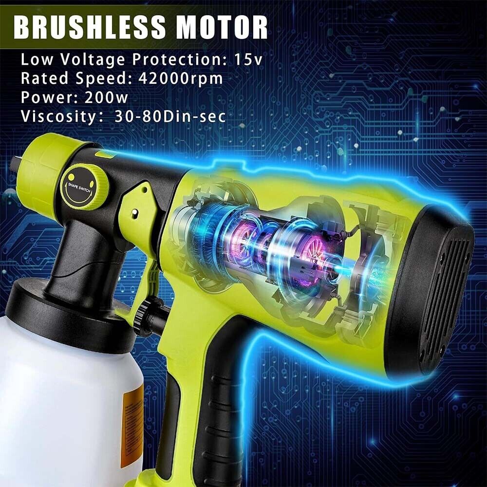 1000 ml Akülü Elektrikli Püskü - Cordless Paint Sprayer 20V incelemesi ve fiyatı