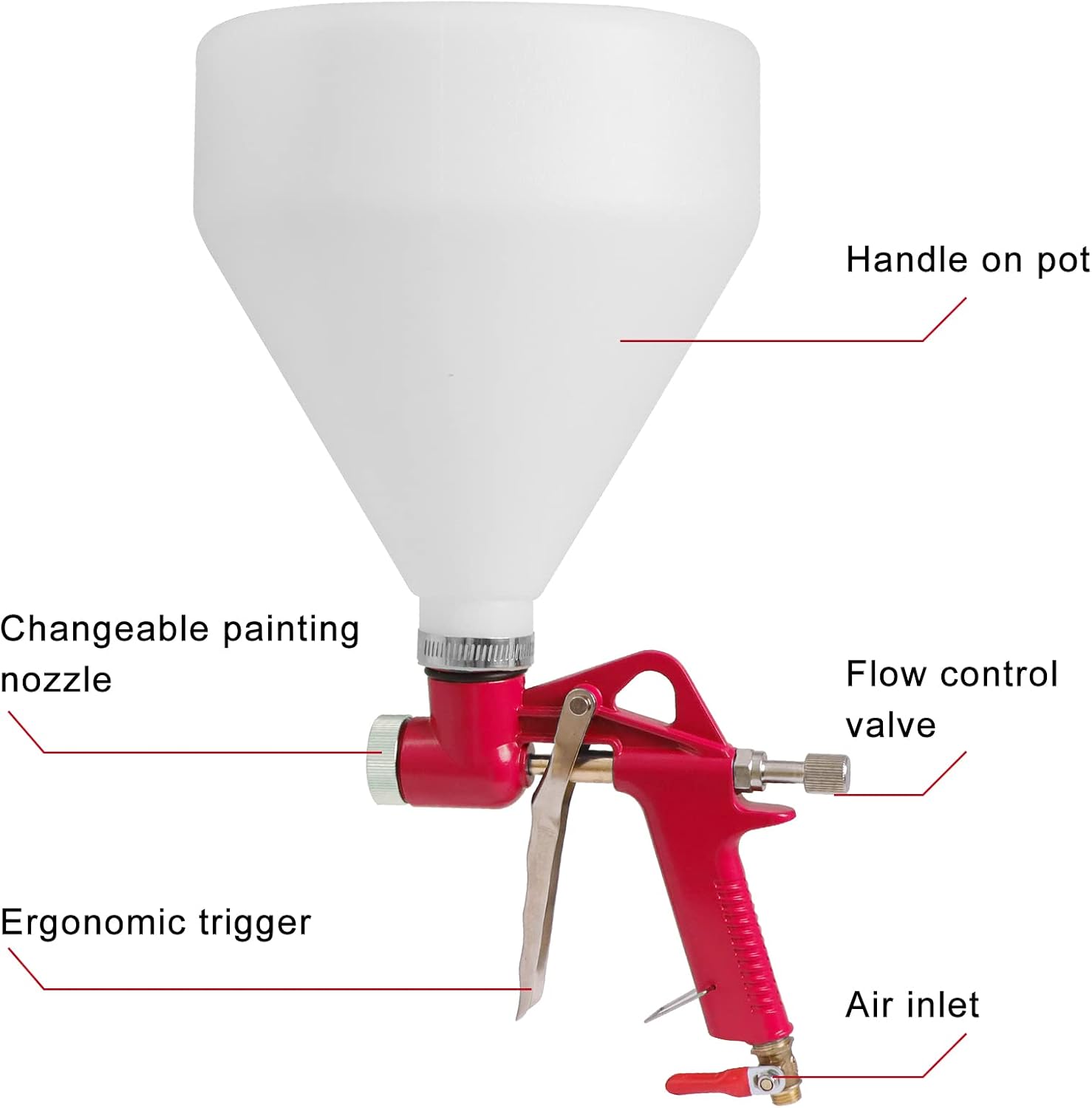 BLUASPAY 1.5L Hava Hopper Püsk - Texture Spray Hopper Gun incelemesi ve fiyatı