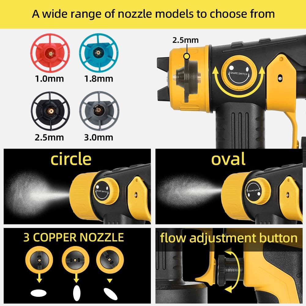 Dewalt 20V Maksimum Pil için B - Cordless Paint Sprayer 20V incelemesi ve fiyatı