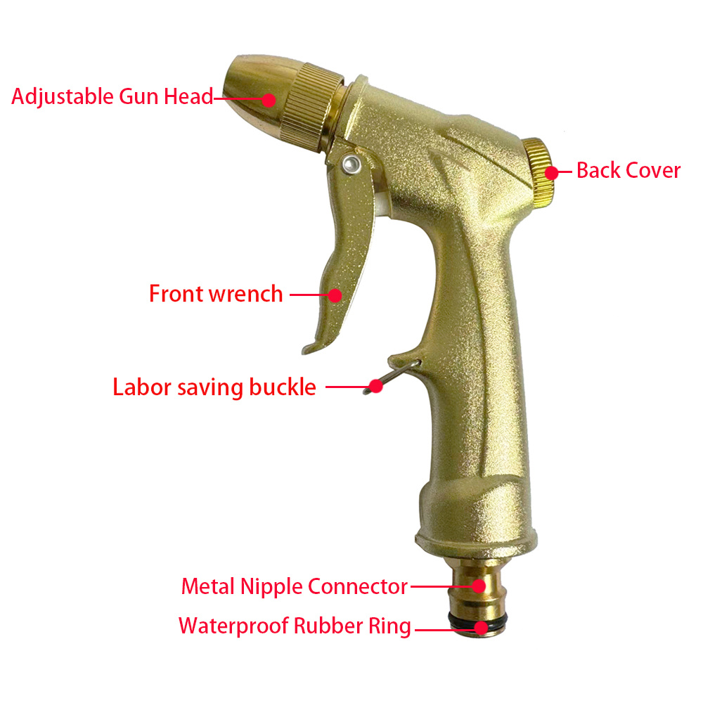 Metal Yüksek Basınçlı Su Taban - Spray Gun Cleaning Kit incelemesi ve fiyatı