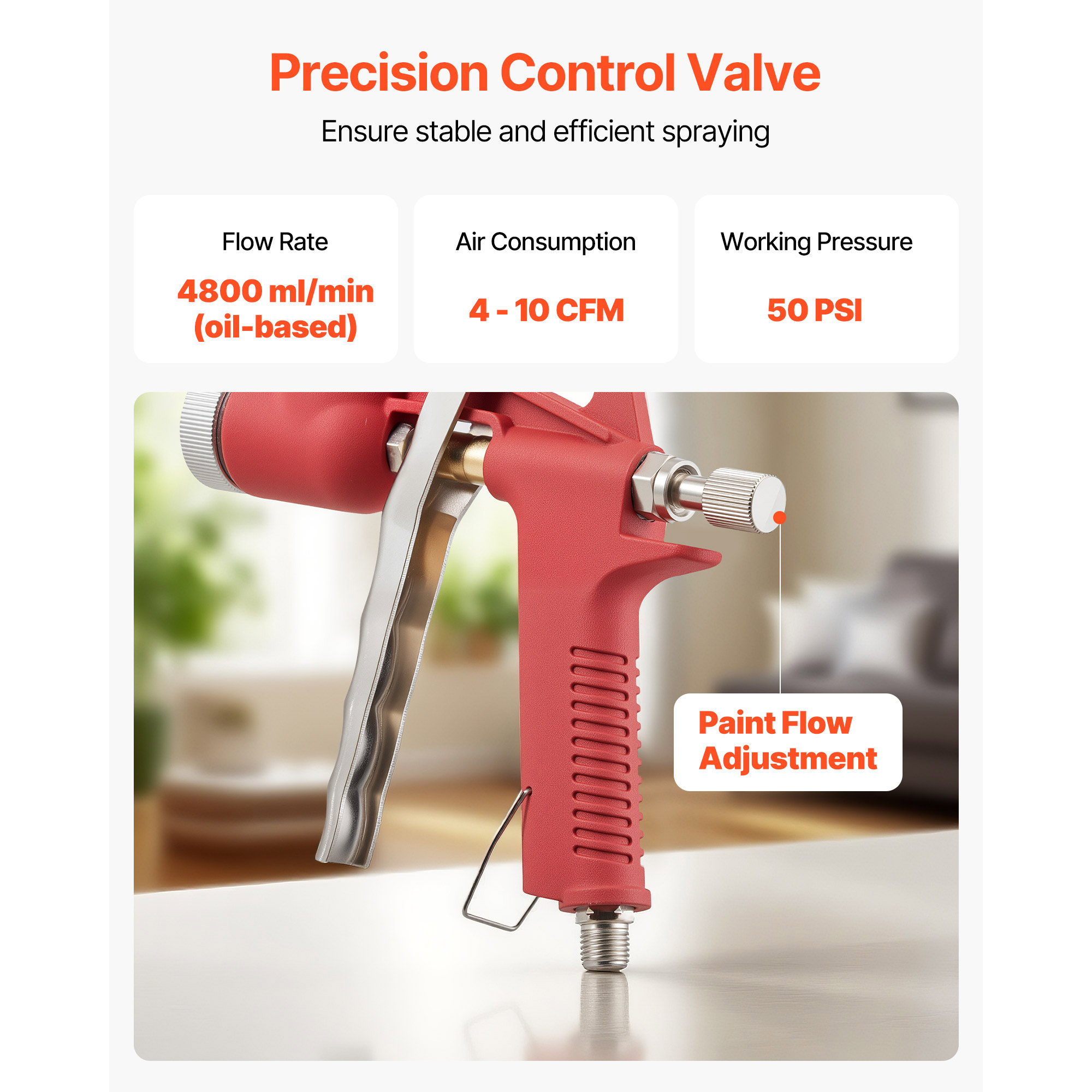 SucceBuy Hava Tekstür Püskürtm - Texture Spray Hopper Gun incelemesi ve fiyatı
