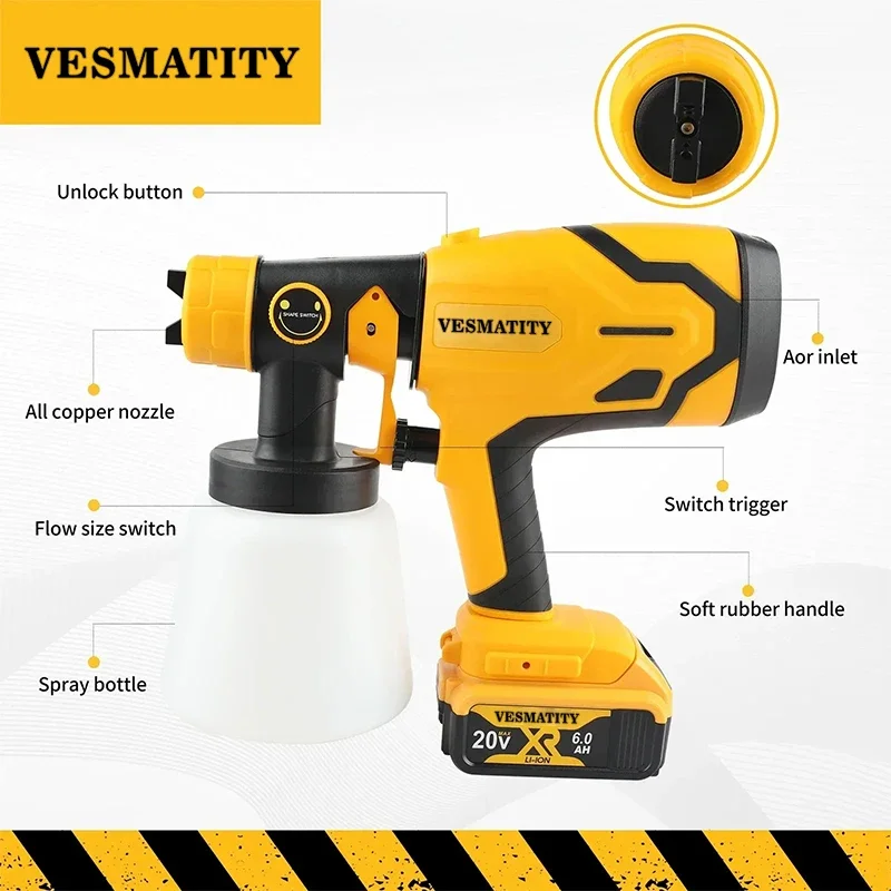 Ayarlanabilir HVLP Kablosuz Bo - Cordless Paint Sprayer 20V incelemesi ve fiyatı