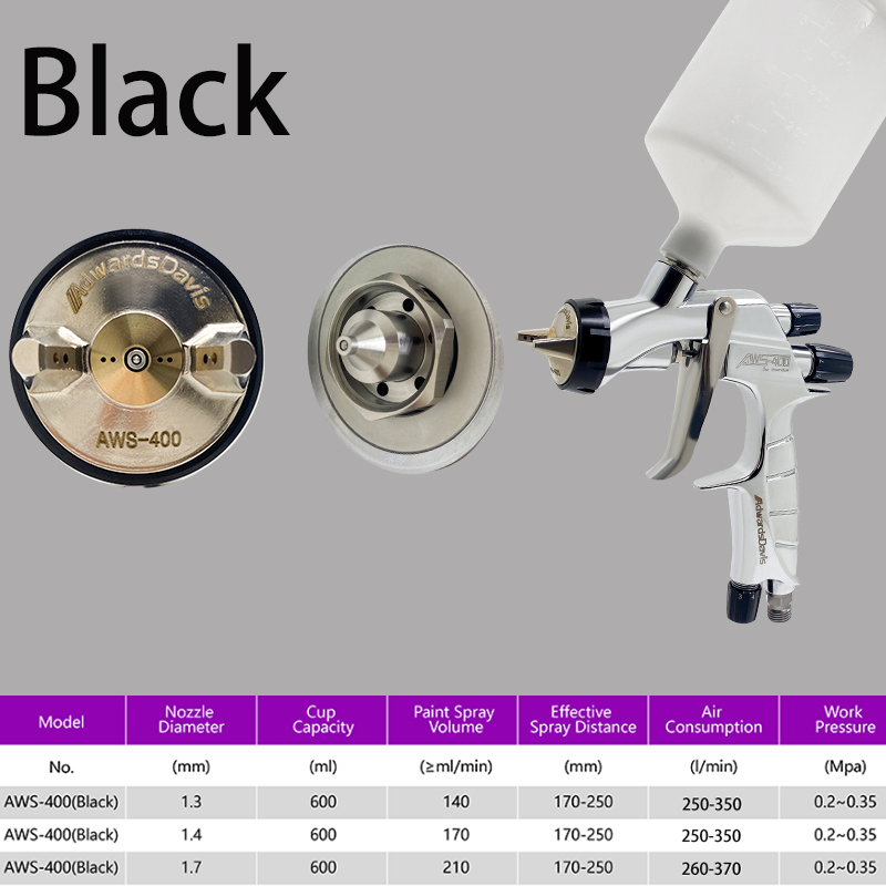 1.3/1.4/1.7 WS400 HVLP Yüksek  - Airless Paint Sprayer 3000Psi incelemesi ve fiyatı