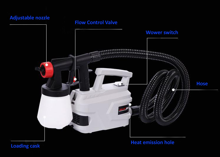 800w Elektrikli Püskürtme Taba - Electric Paint Sprayer 800W incelemesi ve fiyatı
