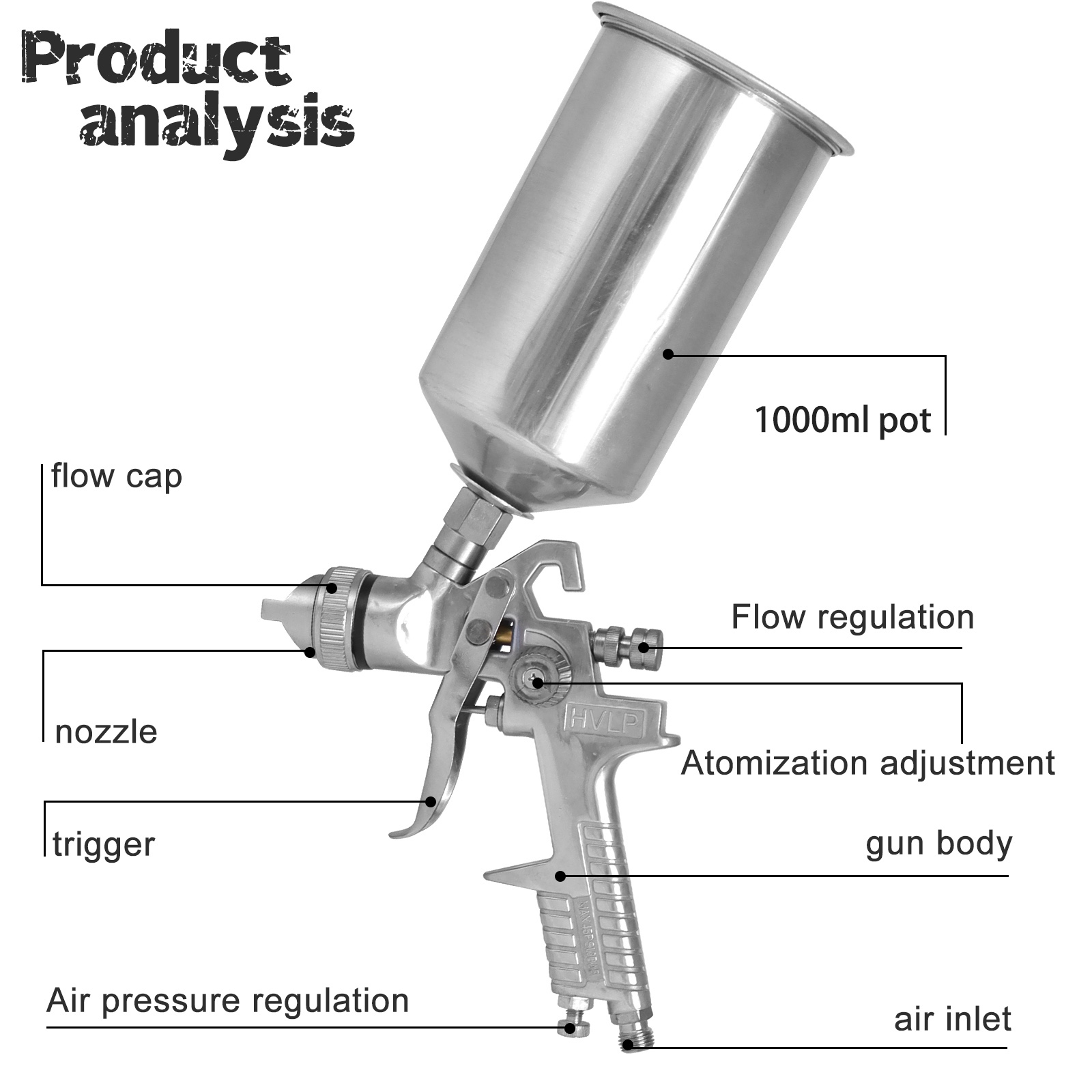 HVLP Püskürtme Tabancası, Yerç - Hvlp Spray Gun Gravity Feed incelemesi ve fiyatı