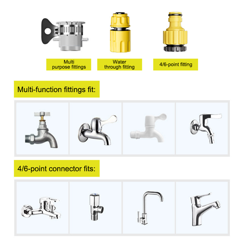 SEAMETAL Teleskopik Su Borusu  - Spray Gun Cleaning Kit incelemesi ve fiyatı