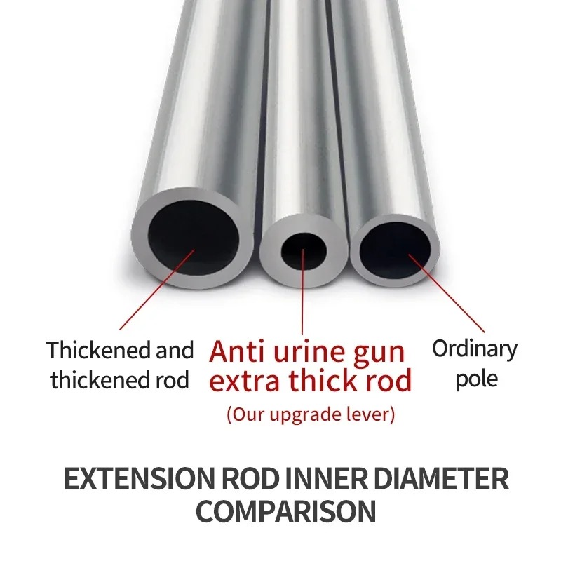 Suntool 7/8 inç 20cm/30cm/50cm - Paint Sprayer Extension Pole incelemesi ve fiyatı