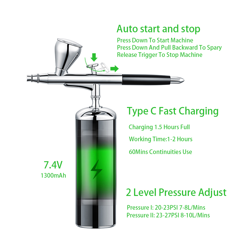 Akülü taşınabilir hava püskürt - Spray Gun Air Compressor Kit incelemesi ve fiyatı