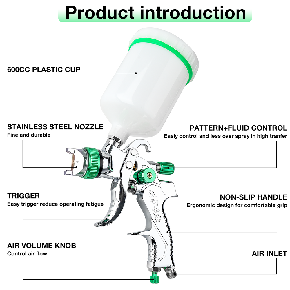 Profesyonel HVLP Püskürtme Tab - Hvlp Spray Gun Gravity Feed incelemesi ve fiyatı