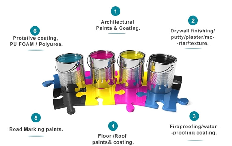 800W Yüksek Güçlü Taşınabilir  - Electric Paint Sprayer 800W incelemesi ve fiyatı