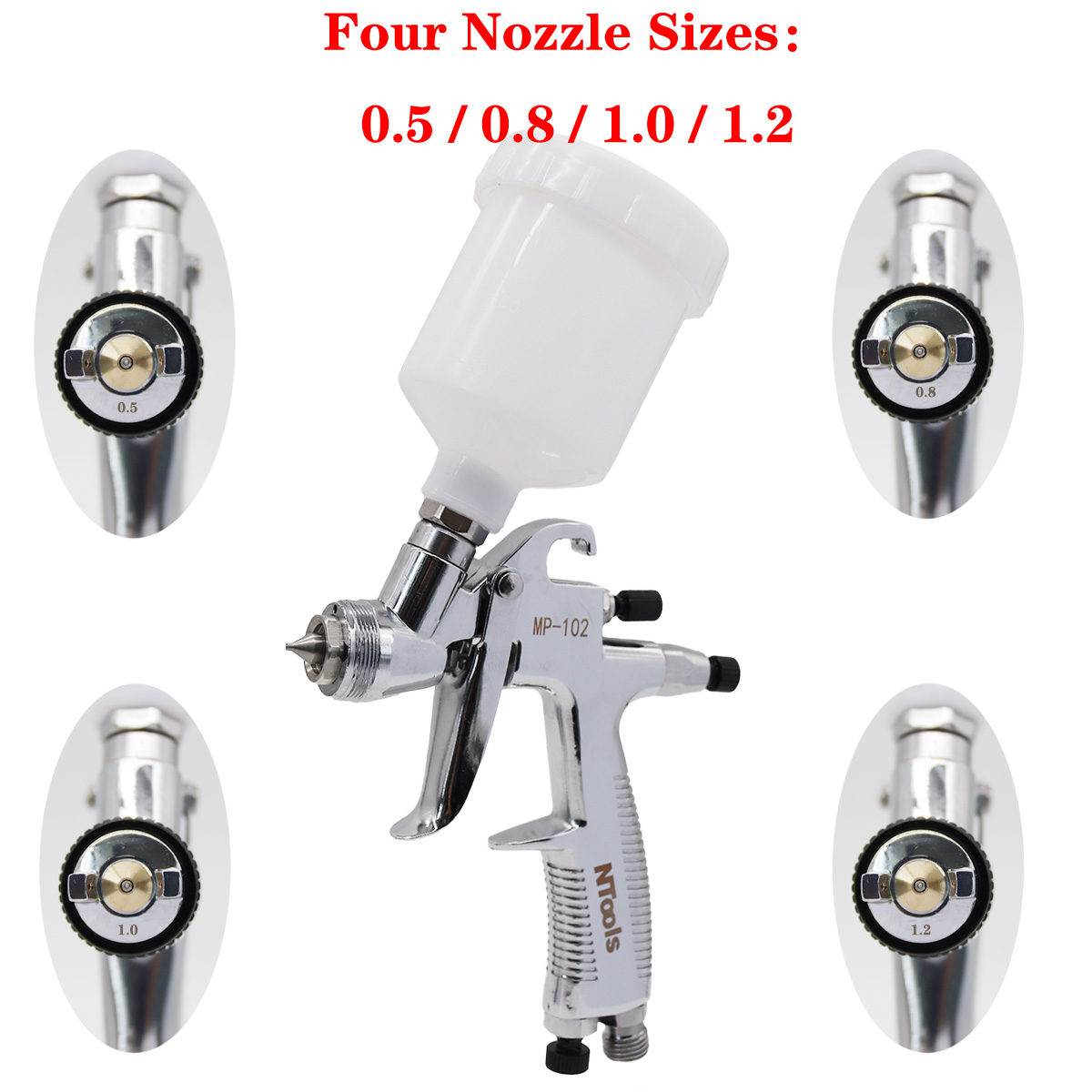 Mini Boya Tabancası 0.5/0.8/1. - Hvlp Spray Gun Gravity Feed incelemesi ve fiyatı