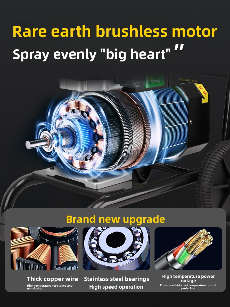5200W Güçlü Diyaframlı Boya Pü - Airless Paint Sprayer 3000Psi incelemesi ve fiyatı