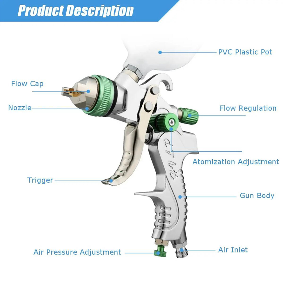 WENXING Profesyonel HVLP Püskü - Hvlp Spray Gun Gravity Feed incelemesi ve fiyatı