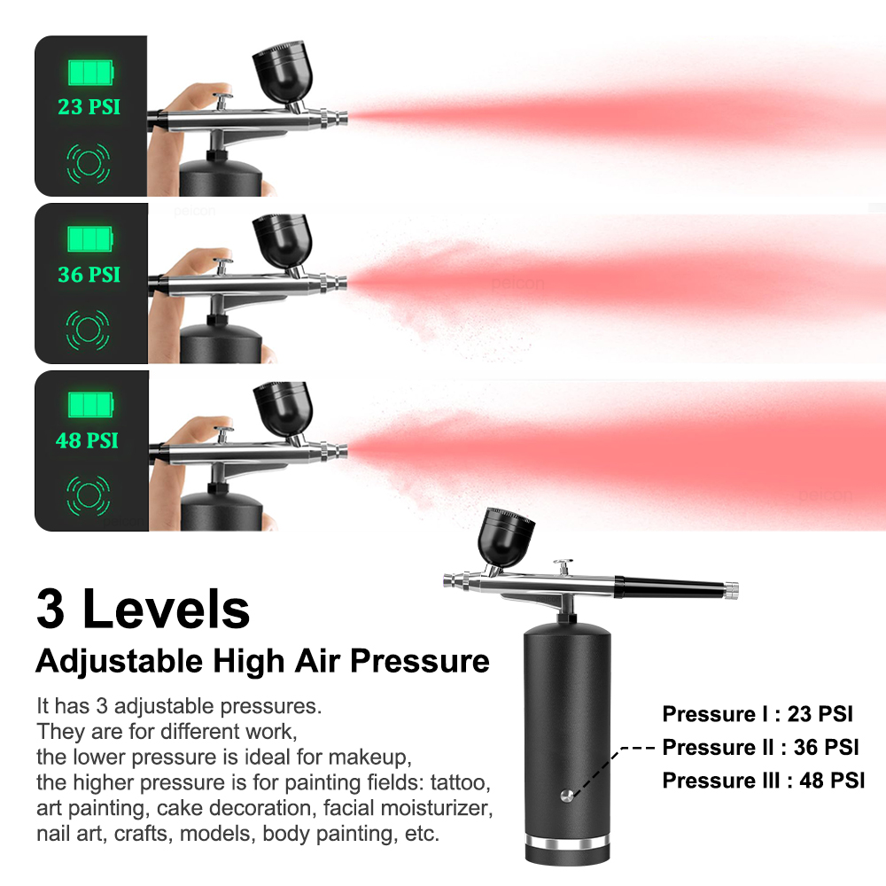 Şarj Edilebilir Hava Pompası v - Spray Gun Air Compressor Kit incelemesi ve fiyatı