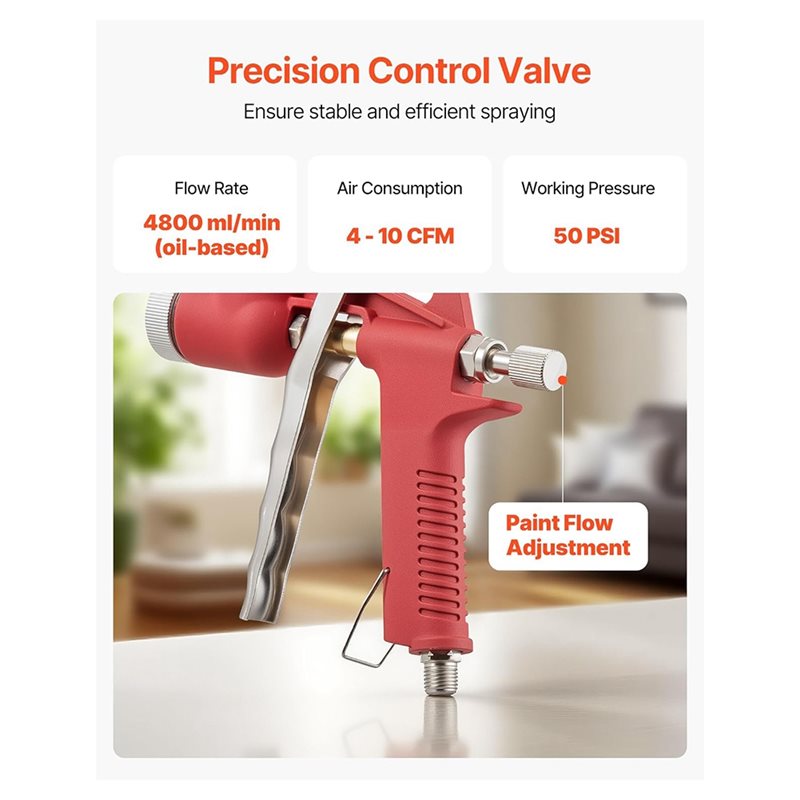 HRBAJ-Profesyonel Alçıpan Doku - Texture Spray Hopper Gun incelemesi ve fiyatı