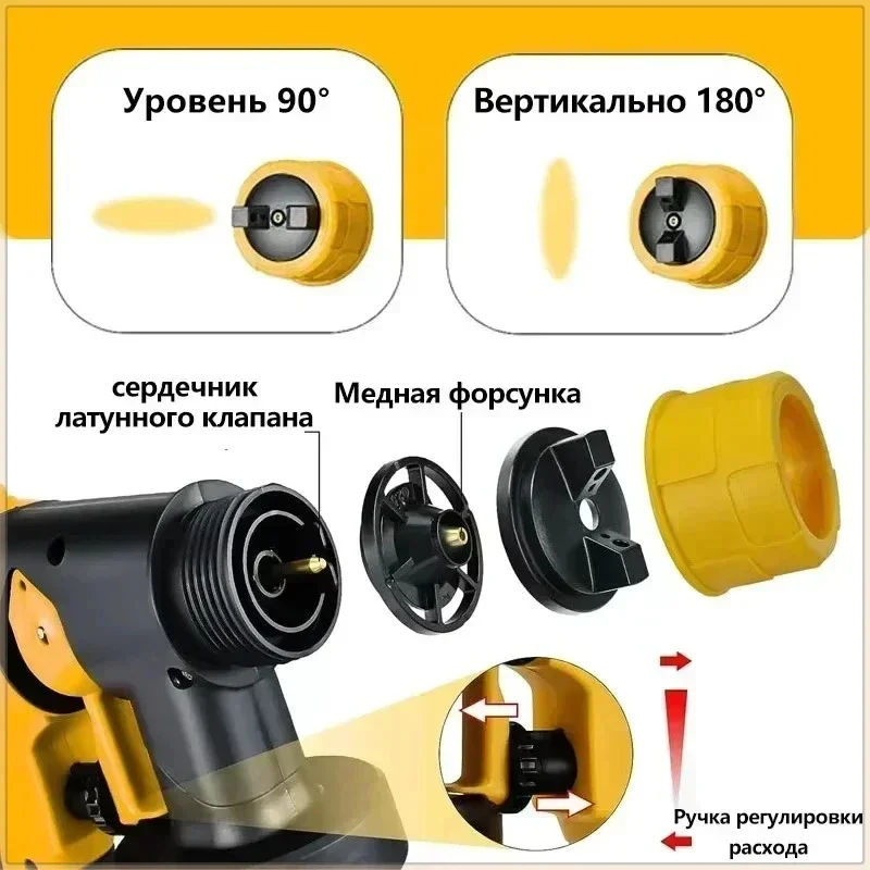 Taşınabilir, Kablosuz, Elektri - Cordless Paint Sprayer 20V incelemesi ve fiyatı