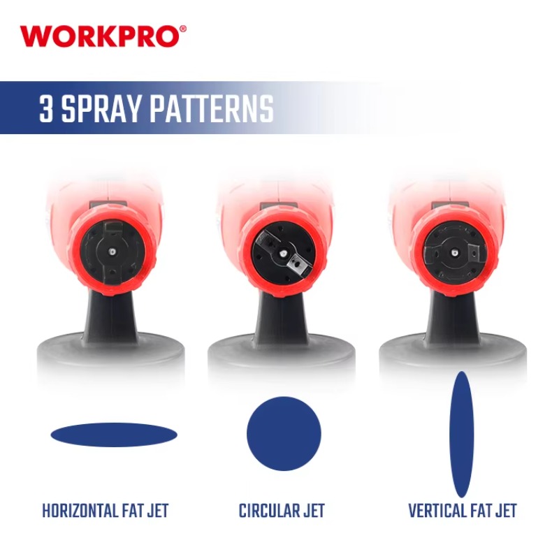 20V Akülü Boya Tabancası Elekt - Cordless Paint Sprayer 20V incelemesi ve fiyatı