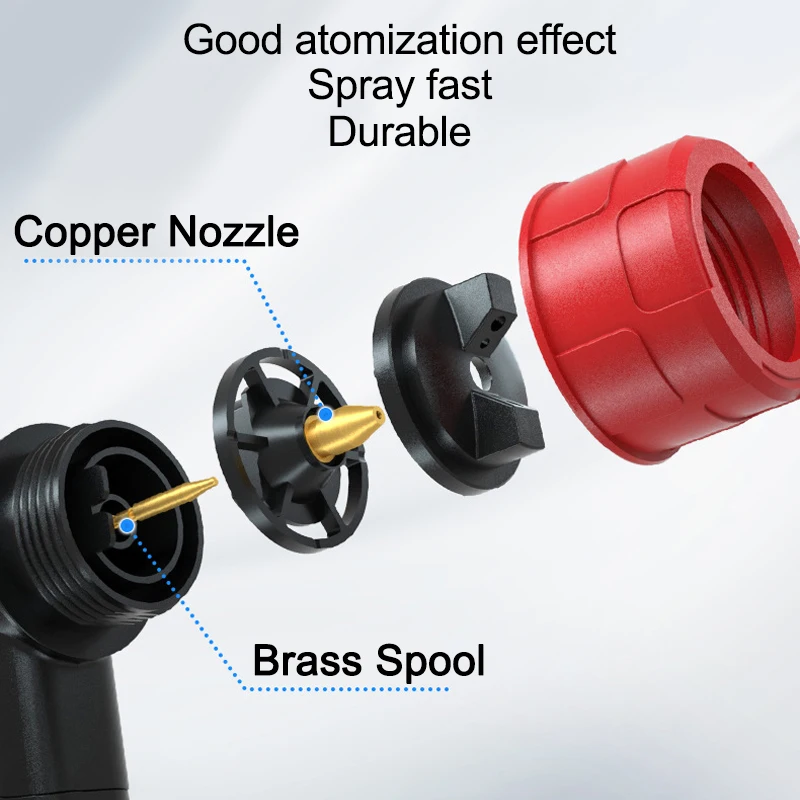 Makita/Dewal/Bosch/Milwaukee/R - Cordless Paint Sprayer 20V incelemesi ve fiyatı