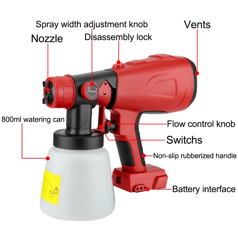 Makita/Dewal/Bosch/Milwaukee/R - Cordless Paint Sprayer 20V incelemesi ve fiyatı
