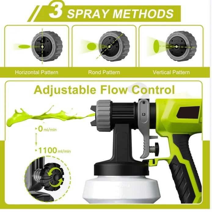 Üretici Toptan Elektrikli Spre - Electric Paint Sprayer 800W incelemesi ve fiyatı