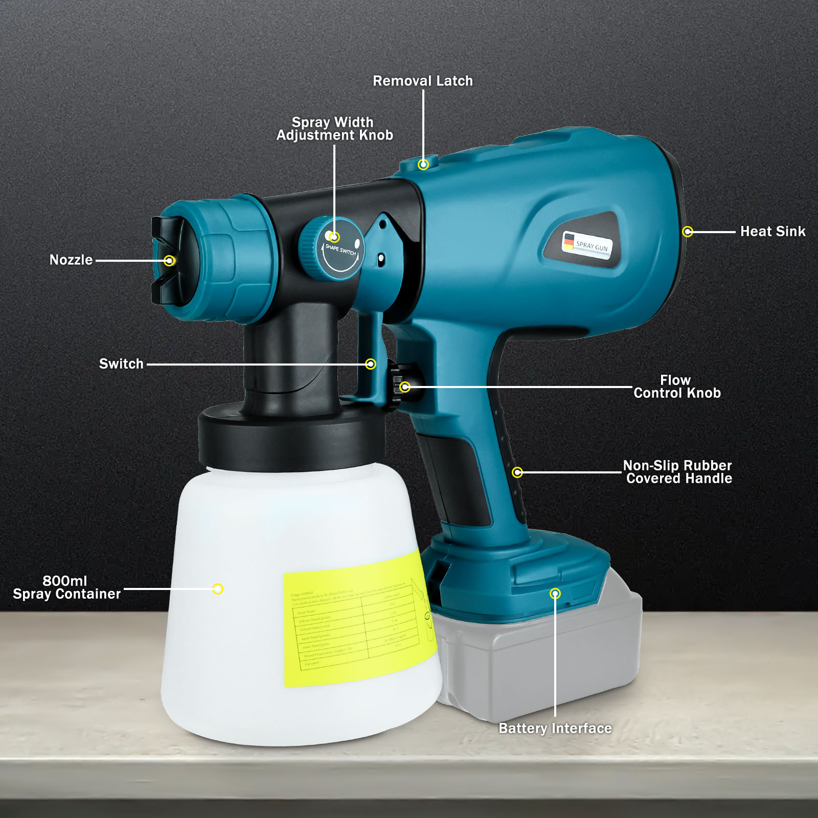 1000 ML Akülü Boya Püskürtme T - Cordless Paint Sprayer 20V incelemesi ve fiyatı