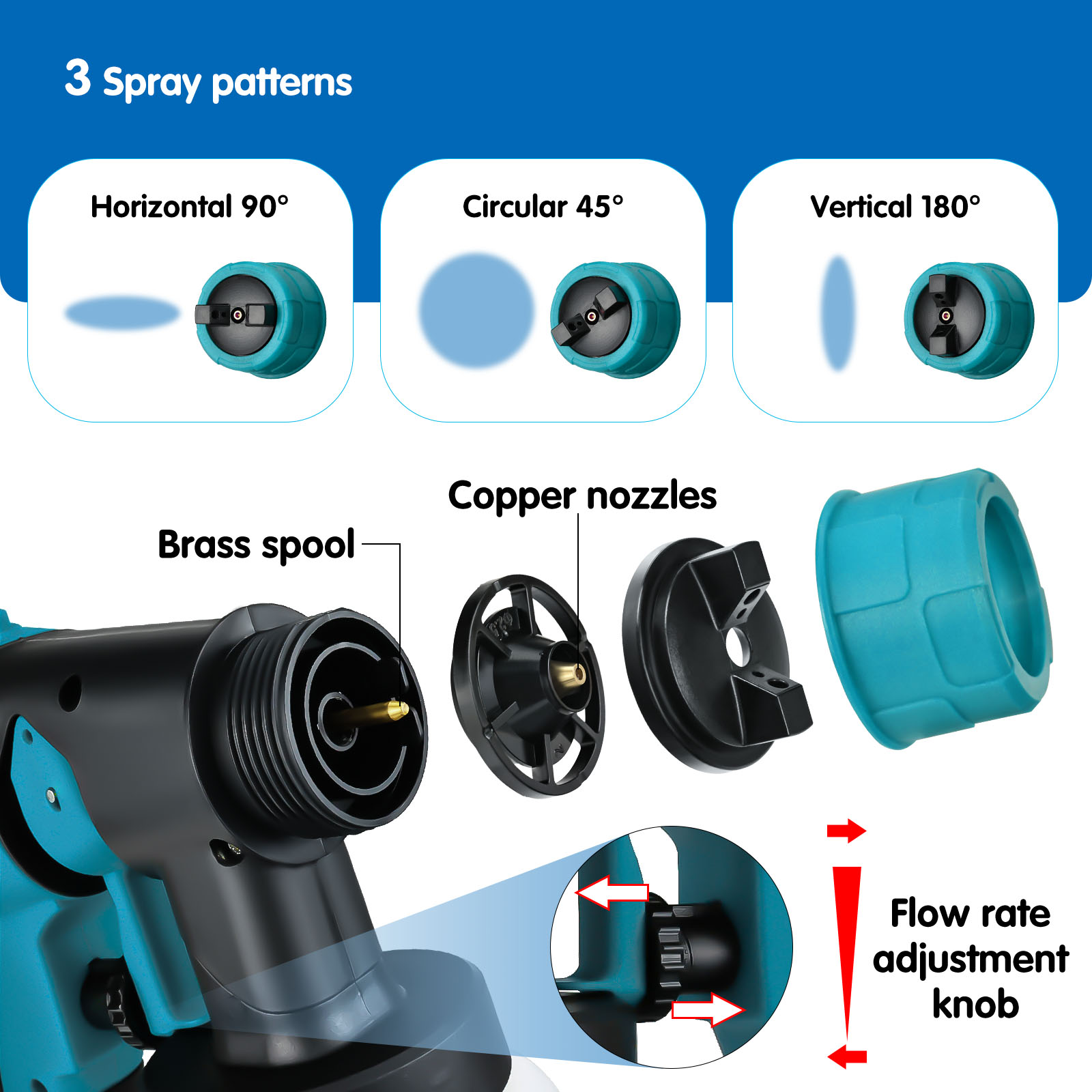 1000 ML Akülü Boya Püskürtme T - Cordless Paint Sprayer 20V incelemesi ve fiyatı